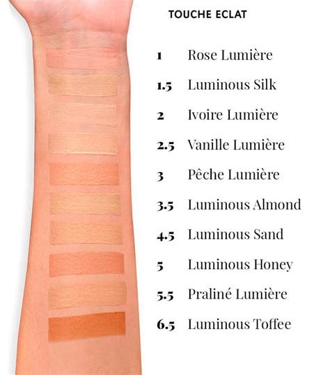 ysl touche eclat colour chart